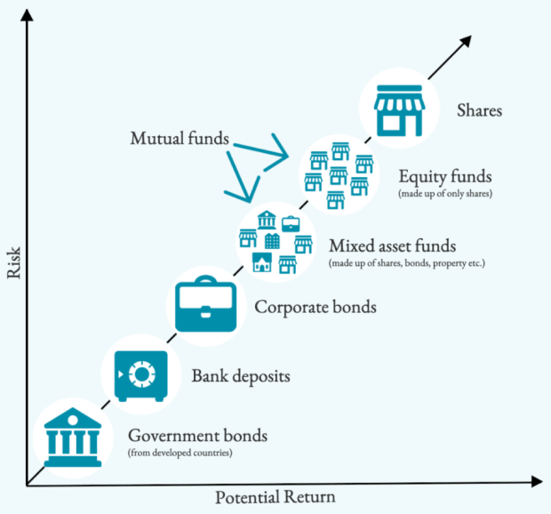 What Is A Bitcoiner?