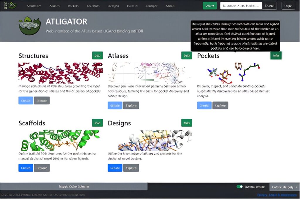A graphical user interface for analysis and design of protein–peptide interactions