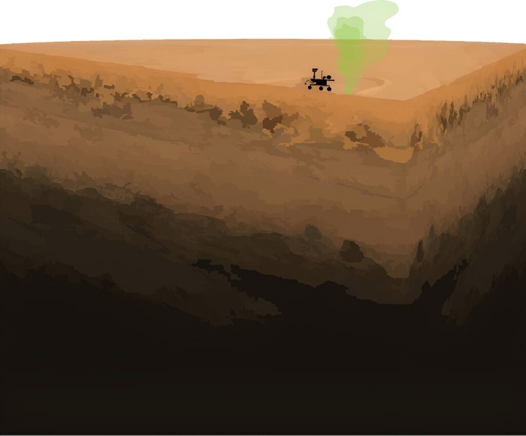 Study predicts best times for Curiosity to sample Mars’ methane