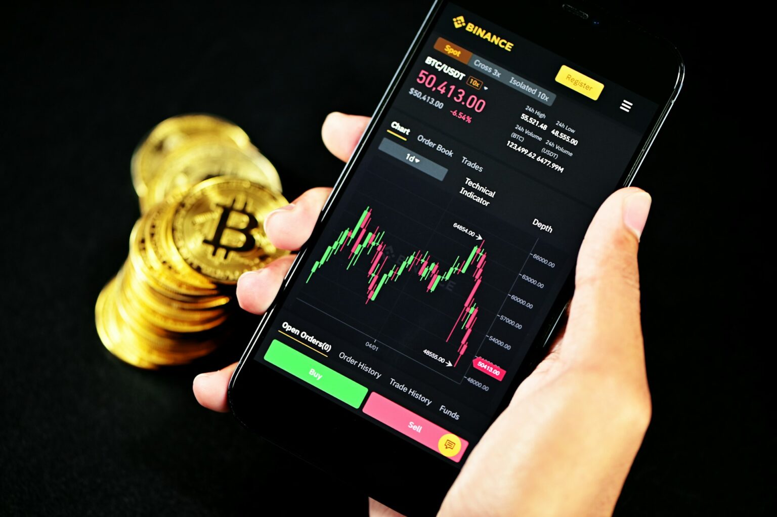 The Bitcoin Halving Event Could Be Today – What Does It Mean?