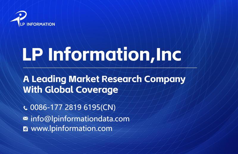 Gallium Metal Market Size, Competitor Ranking Analysis, Market