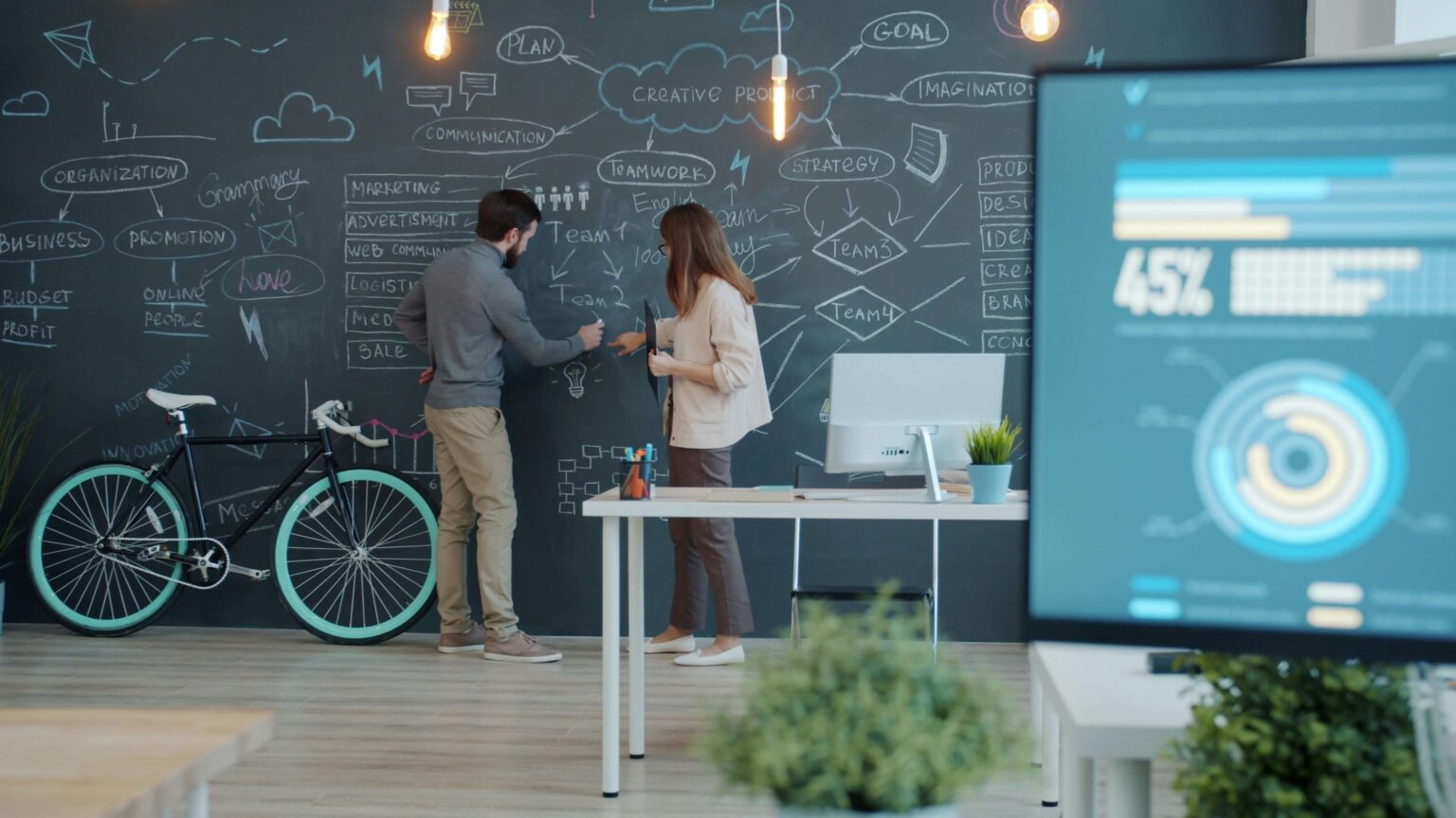 Top IoT Startups In Brazil